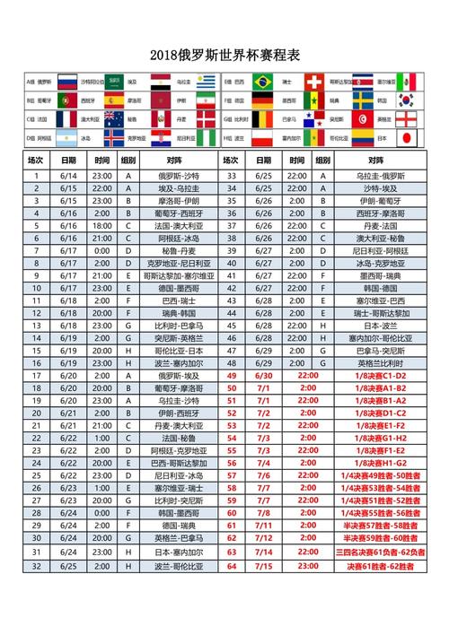 世界杯赛程时间表